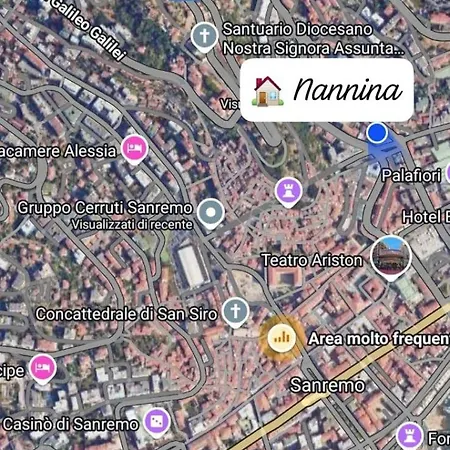 Casa Nannina La Tua Nel Cuore Di * Σαν Ρέμο
